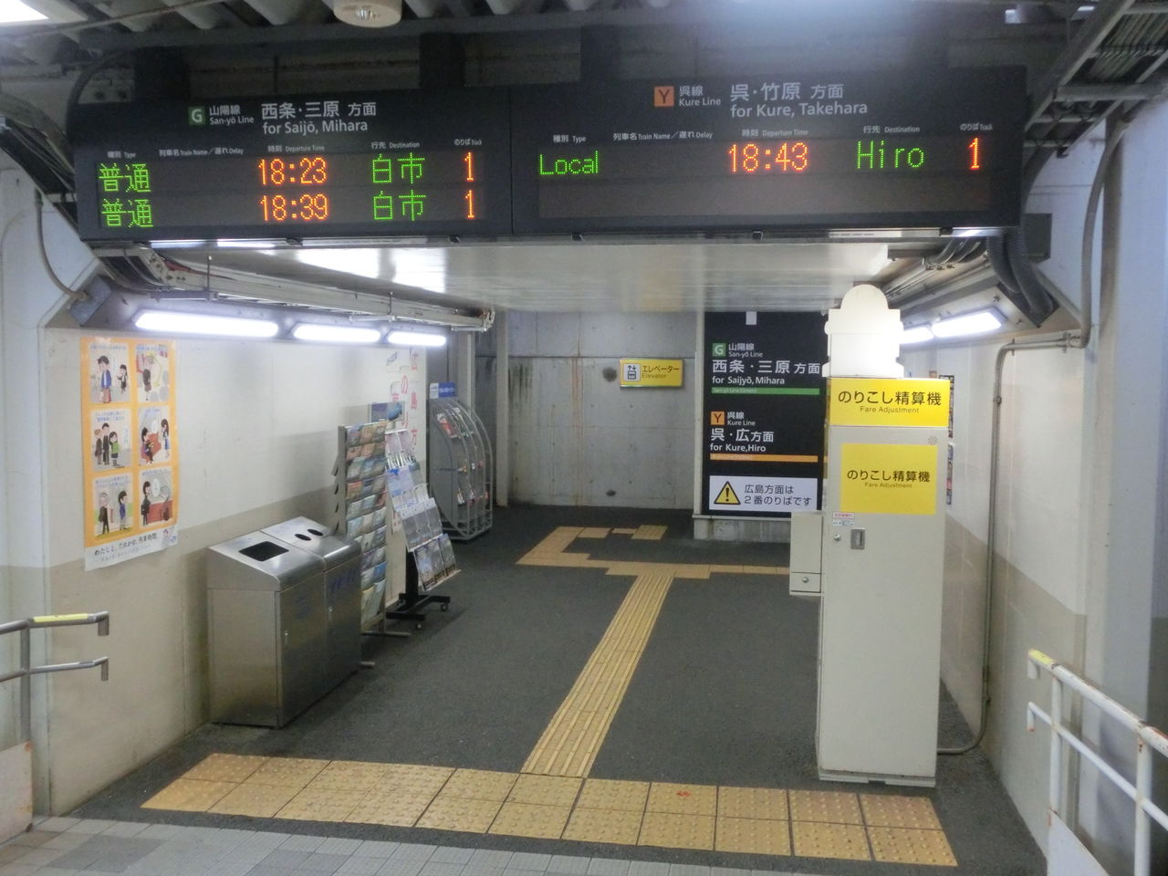 天神川駅