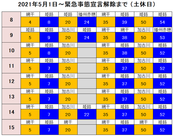 三ノ宮駅 姫路方面GW 5月1日~