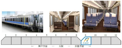 新快速 Aシートのイメージ図（JR西日本 ニュースリリースより）