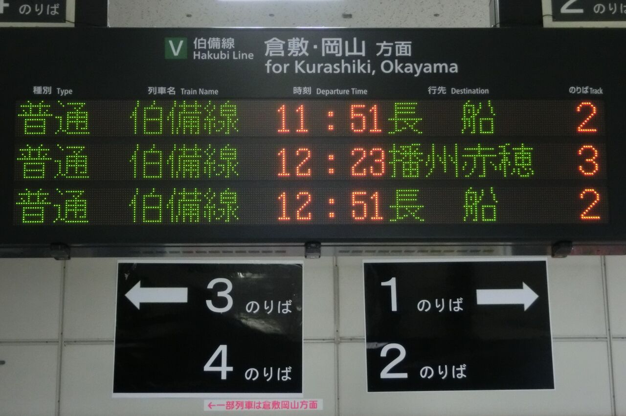 鉄道行き先表示板　岡山↔総社、岡山↔備中高松 鉄道行き先表示板 岡山↔総社、岡山↔備中高松 鉄道行き先表示板