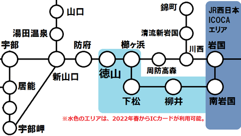 山口県内でICOCAエリア拡大! 山陽線 南岩国~徳山駅間でICカードが利用可能に!(2022年春)