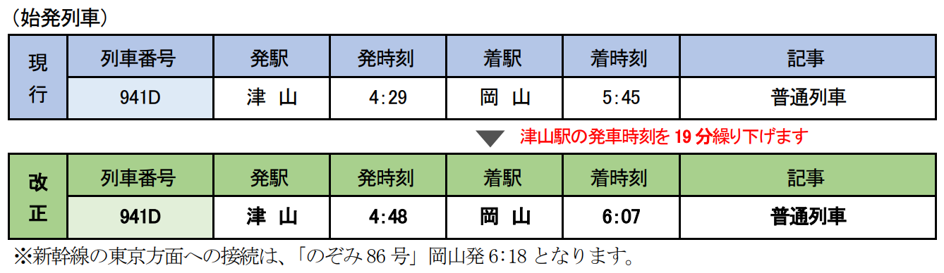 貴重 JR西日本 列車運行図表 赤穂/加古川/姫新線(土休日) 2018年改正分 ☆JR西日本 2021年春のダイヤ改正（岡山・福山編）☆ 土休日の