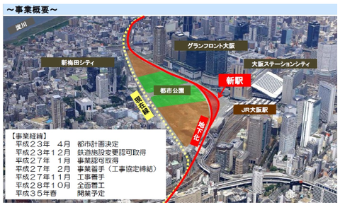 北梅田駅（仮称）の建設工事がついに着工！2023年春の開業を目指す！