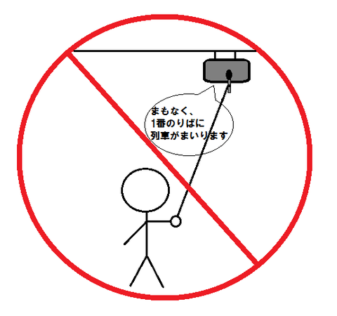 密着録音禁止のお知らせ