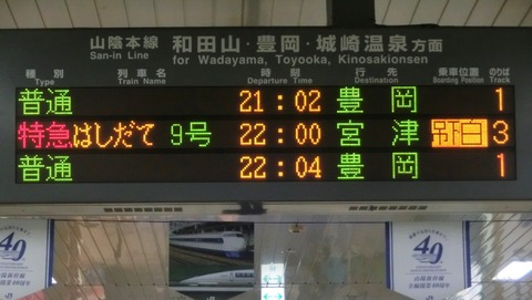 2015年12月