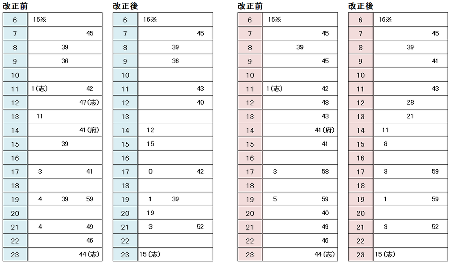 狩留家駅 三次方面 時刻表