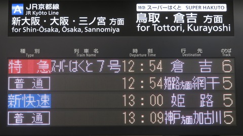 【もうすぐ見納め】 京都駅で日中の特急スーパーはくと 「倉吉行き」 を撮る (2024年1月)