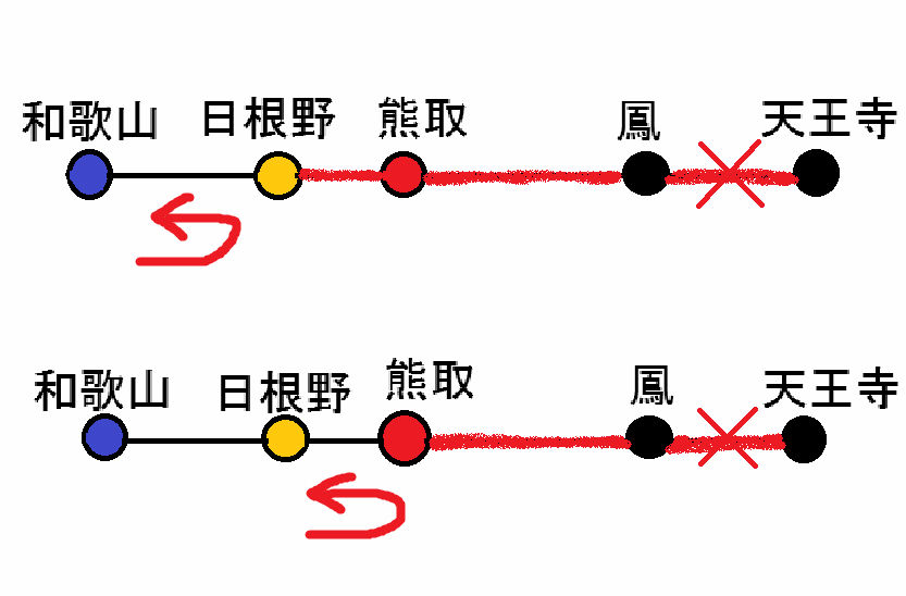 阪和線 折り返し設備の新設 拡充で運転見合わせ区間を短縮へ 関西のjrへようこそ 阪和線 折り返し設備の新設 拡充で運転見合わせ区間を短縮へ 関西のjrへようこそ