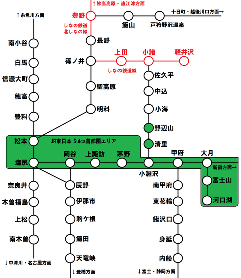 長野県・山梨県 路線図