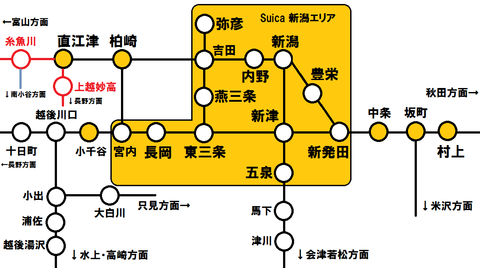 新潟県でSuica・PASMOなどのICカードが使えない鉄道路線 【まとめ】