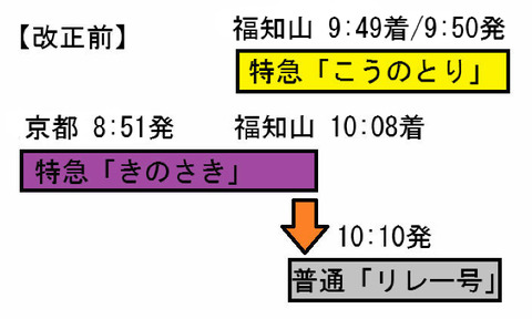 BlogPaint