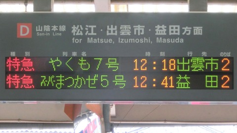米子駅 旧駅舎 改札口の電光掲示板（発車標） 【2019年4月】