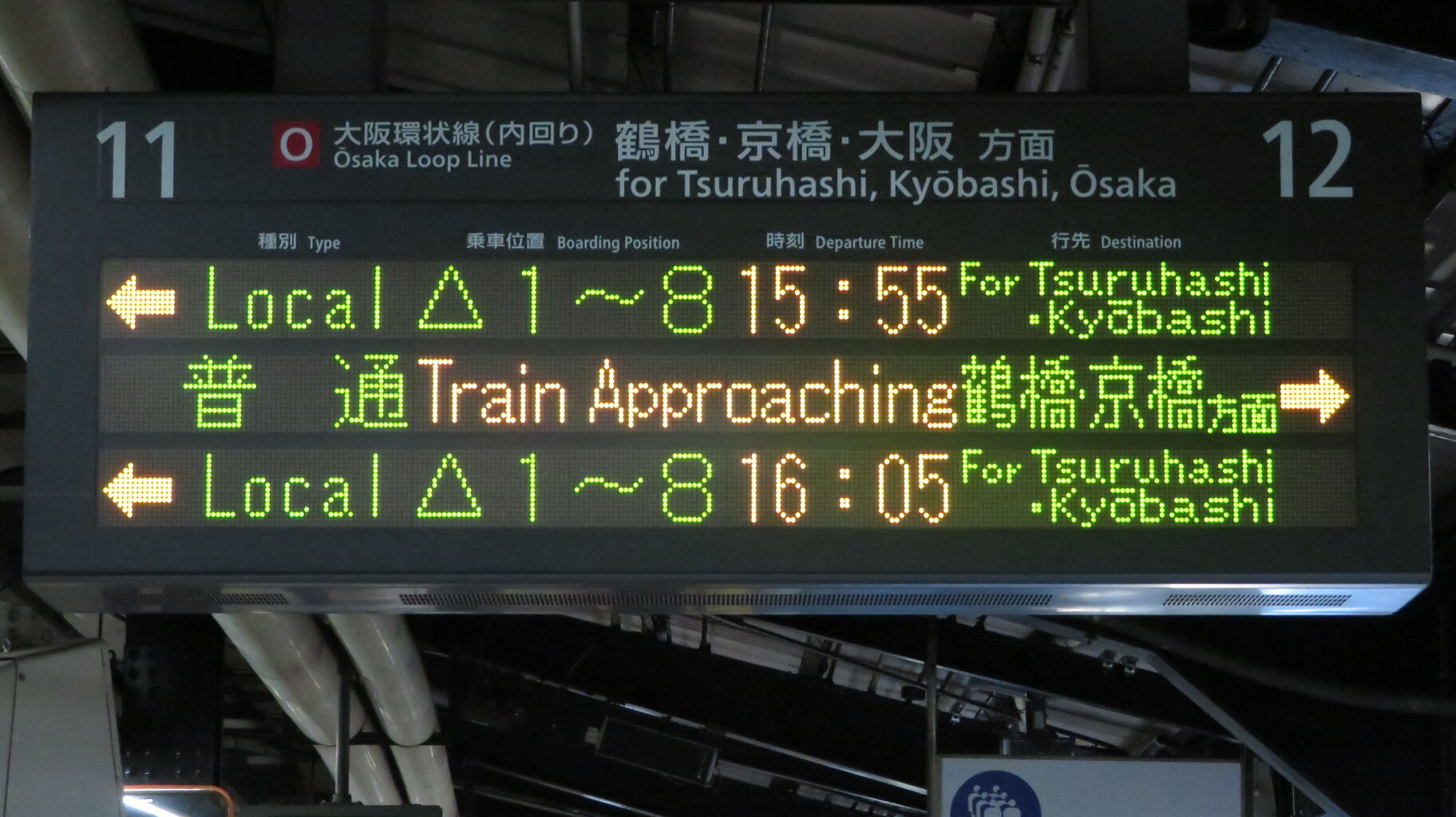 天王寺駅の発車標、環状線の行き先表示が詳細化！ 「環状」 が 「鶴橋