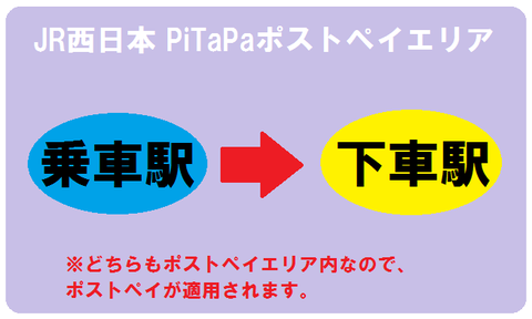 PiTaPaエリア内で乗車・下車