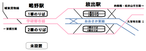 おおさか東線 鴫野~放出 延伸開業前