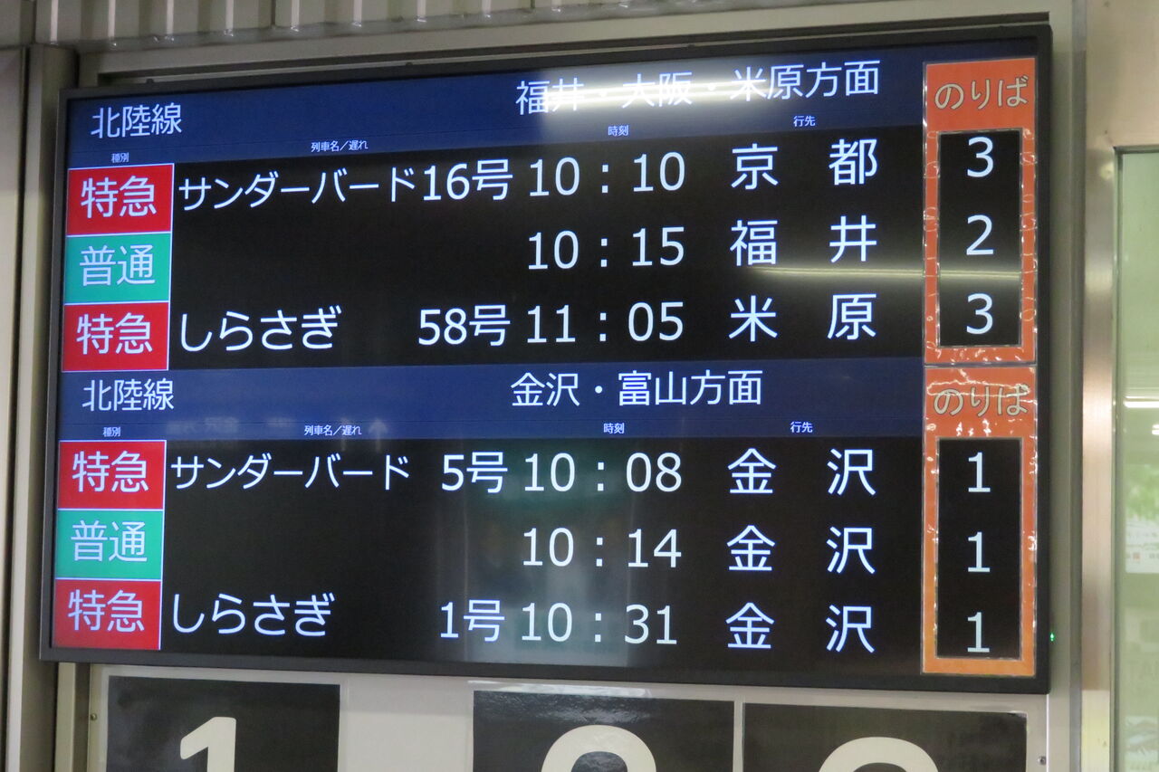 【レア】特急サンダーバード 乗車位置 案内板 乗車位置案内板 サンダーバード 1号車 グリーン車 禁煙 検索