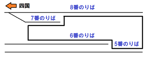 岡山駅 瀬戸大橋線ホーム