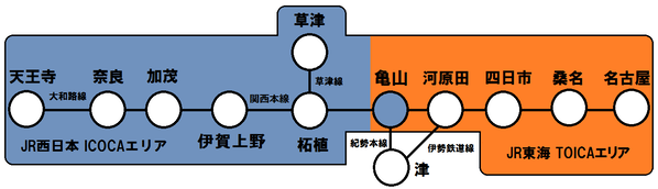 関西線(2021年3月13日~)
