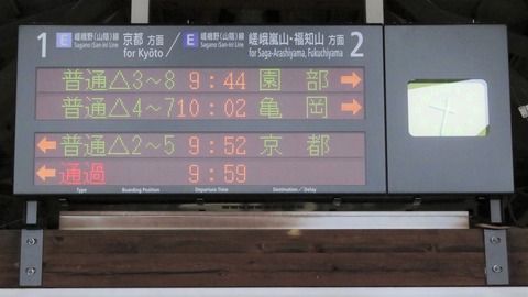 【嵯峨野線】 花園駅の古い発車標が更新! 表示にも変化が!(2020年11月)