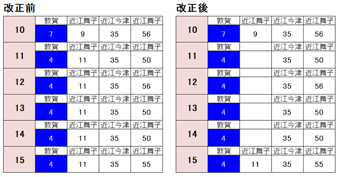 堅田駅 敦賀方面土休日2021