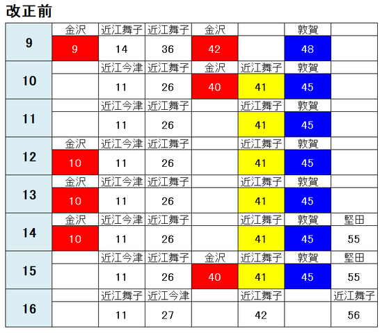 京都駅 湖西線 平日 改正前
