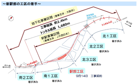 北梅田駅(JR西日本 公式ホームページより)