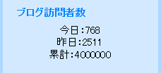 ブログ訪問者数400万人(PC)