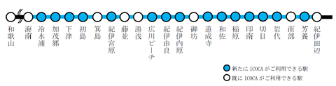 きのくに線 ICOCAエリア拡大2020 2