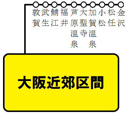 大阪近郊区間+北陸本線 特急停車駅の図