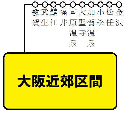 大阪近郊区間＋北陸本線 特急停車駅の図