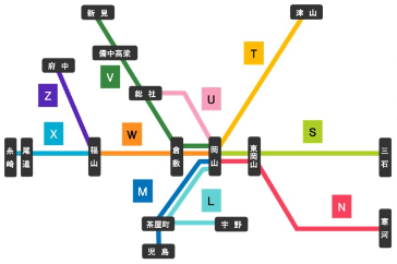 岡山・福山エリアのラインカラー