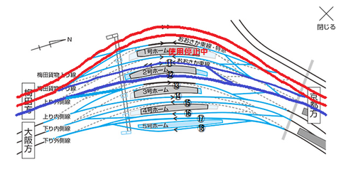 新大阪駅 配線 2016年現在