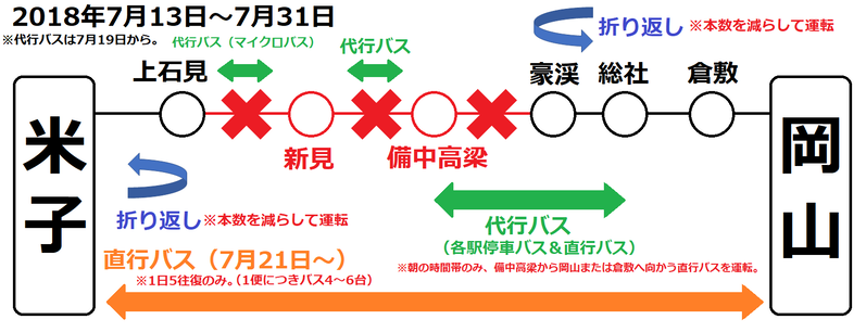 豪渓行き(岡山~総社)