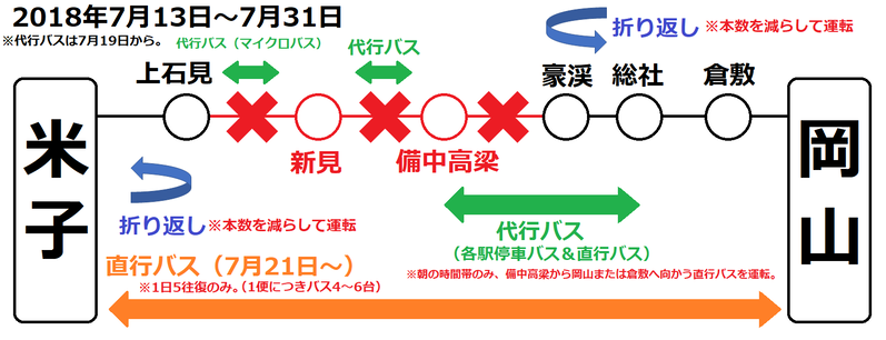 豪渓行き（岡山～総社）