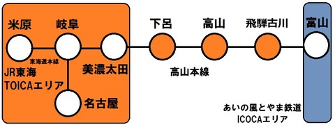 特急ひだ icカード（2025年）