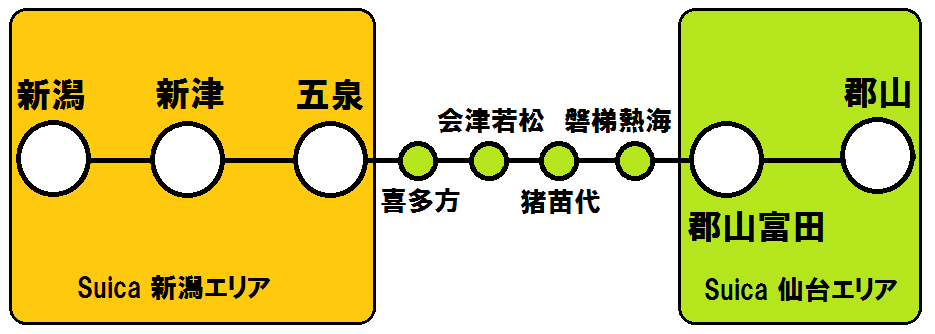 東北地方でsuica Pasmoなどのicカードが使えない鉄道路線 まとめ 関西のjrへようこそ