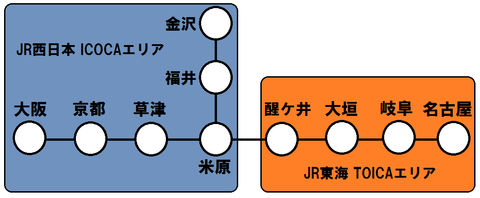 ICOCAエリアとTOICAエリア(2019年度版)