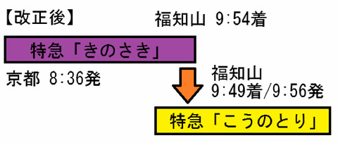 BlogPaint