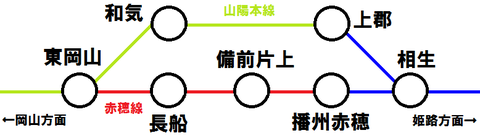 東岡山~相生駅間
