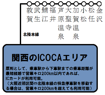 関西のICOCAエリア+北陸本線 特急停車駅の図