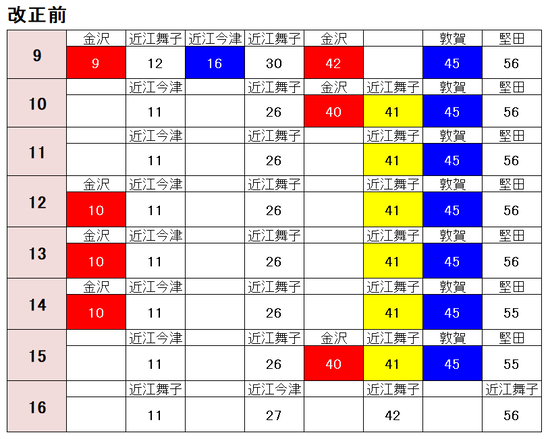 京都駅 湖西線土休日 改正前