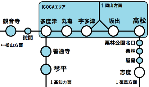 香川県のICOCAエリア2020