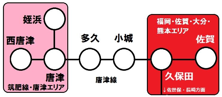 ポケモンSUGOCAとSuica、期限切れ ポケモンSUGOCAとSuica、期限切れ ICカード乗車券 ポケモンSuica
