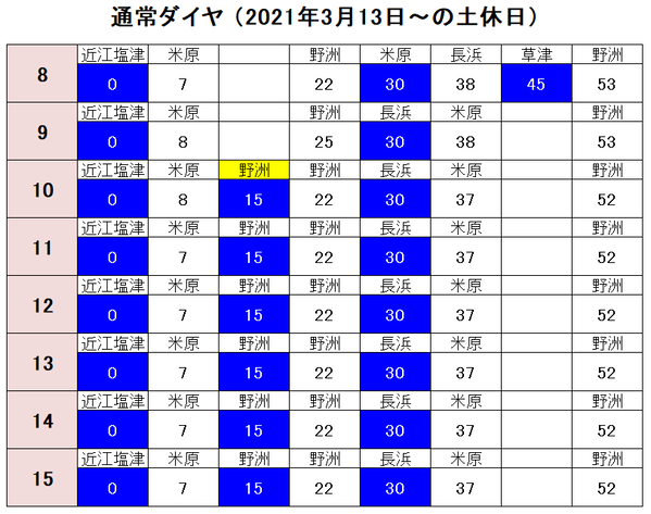 京都駅 米原方面GW 通常ダイヤ