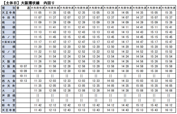 大阪環状線 GW減便(土休日・内回り)