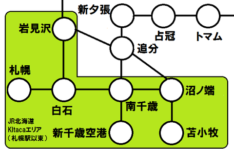 追分駅経由