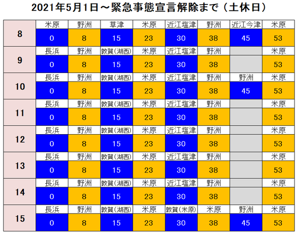 大阪駅 京都方面GW 5月1日~