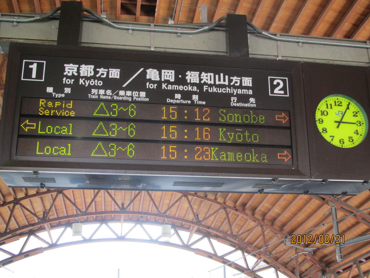 鉄道行き先表示板 京都・長崎行き JR221系（京都車）F-LED行先表示 - YOHEIのてつどう日記