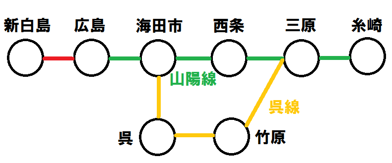 新白島駅の発車標 呉線経由 糸崎行き はどのように表示される 関西のjrへようこそ 新白島駅の発車標 呉線経由 糸崎行き はどのように表示される 関西のjrへようこそ