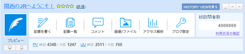 ブログ訪問者数400万人(PC管理画面)